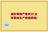 国际黄精产量统计(全球黄精生产数据揭晓)