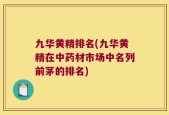 九华黄精排名(九华黄精在中药材市场中名列前茅的排名)