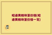 昭通黄精块茎价格(昭通黄精块茎价格一览)
