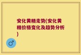 安化黄精走势(安化黄精价格变化及趋势分析)
