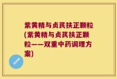 紫黄精与贞芪扶正颗粒(紫黄精与贞芪扶正颗粒——双重中药调理方案)