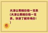 大津口黄精价格一览表(大津口黄精价格一览表，快速了解市场价！)