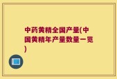 中药黄精全国产量(中国黄精年产量数量一览)