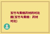 玉竹与黄精药材的对比图(玉竹与黄精：药材对比)