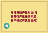 几种黄精产量对比(几种黄精产量差异明显，生产模式有优化空间)