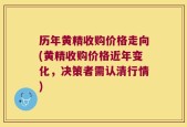 历年黄精收购价格走向(黄精收购价格近年变化，决策者需认清行情)