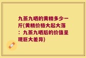 九蒸九晒的黄精多少一斤(黄精价格大起大落：九蒸九晒后的价值呈现巨大差异)