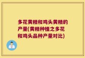 多花黄精和鸡头黄精的产量(黄精种植之多花和鸡头品种产量对比)