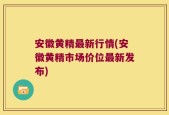 安徽黄精最新行情(安徽黄精市场价位最新发布)