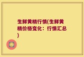 生鲜黄精行情(生鲜黄精价格变化：行情汇总)
