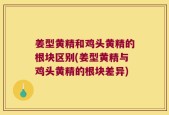 姜型黄精和鸡头黄精的根块区别(姜型黄精与鸡头黄精的根块差异)