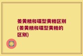 姜黄精和碟型黄精区别(姜黄精和碟型黄精的区别)