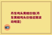 丹东鸡头黄精价格(丹东黄精鸡头价格近期波动明显)