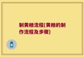制黄精流程(黄精的制作流程及步骤)