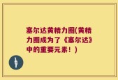塞尔达黄精力圈(黄精力圈成为了《塞尔达》中的重要元素！)