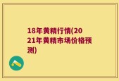18年黄精行情(2021年黄精市场价格预测)