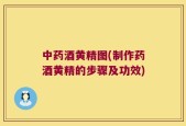 中药酒黄精图(制作药酒黄精的步骤及功效)