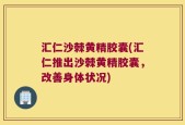汇仁沙棘黄精胶囊(汇仁推出沙棘黄精胶囊，改善身体状况)