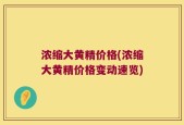 浓缩大黄精价格(浓缩大黄精价格变动速览)
