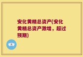 安化黄精总资产(安化黄精总资产激增，超过预期)