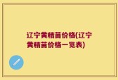辽宁黄精苗价格(辽宁黄精苗价格一览表)