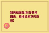 制黄精图像(制作黄精图像，精准还原草药质感)