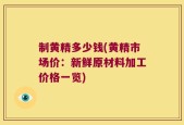 制黄精多少钱(黄精市场价：新鲜原材料加工价格一览)