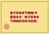 栀子苦参赤芍黄精(中医组合方：栀子苦参赤芍黄精的功效与应用)