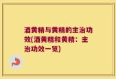 酒黄精与黄精的主治功效(酒黄精和黄精：主治功效一览)