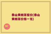 泰山黄精茶报价(泰山黄精茶价格一览)