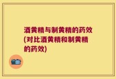 酒黄精与制黄精的药效(对比酒黄精和制黄精的药效)