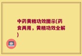 中药黄精功效图示(药食两用，黄精功效全解)