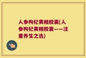 人参枸杞黄精胶囊(人参枸杞黄精胶囊——注重养生之选)