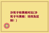 沙苑子和黄精对比(沙苑子与黄精：功效及区别！)