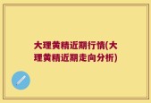 大理黄精近期行情(大理黄精近期走向分析)