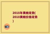 2018年黄精走势(2018黄精价格走势)