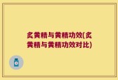 炙黄精与黄精功效(炙黄精与黄精功效对比)