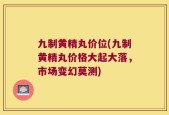 九制黄精丸价位(九制黄精丸价格大起大落，市场变幻莫测)