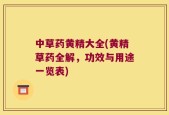 中草药黄精大全(黄精草药全解，功效与用途一览表)