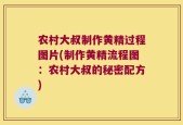 农村大叔制作黄精过程图片(制作黄精流程图：农村大叔的秘密配方)