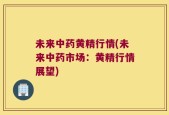 未来中药黄精行情(未来中药市场：黄精行情展望)