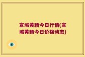 宣城黄精今日行情(宣城黄精今日价格动态)