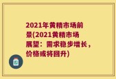 2021年黄精市场前景(2021黄精市场展望：需求稳步增长，价格或将回升)