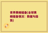 世界黄精储备(全球黄精储备情况：数据与趋势)