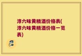 淳六味黄精酒价格表(淳六味黄精酒价格一览表)