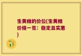 生黄精的价位(生黄精价格一览：稳定且实惠)