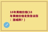 18年黄精价格(18年黄精价格走势告诉你：涨或跌？)