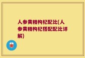 人参黄精枸杞配比(人参黄精枸杞搭配配比详解)